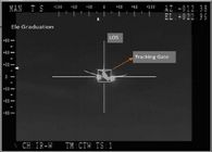 UAV / Airborne Electro Optical Sensor System Dengan Capture Target Dan Pelacakan