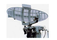 Sistem Radar Maritim Ketinggian Rendah