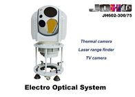 Sistem Naval EO IR Electro Optical dengan kamera TV Thermal MWIR Cooled dan LRF 20 km