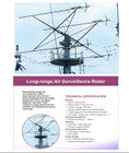 Sistem Pengawasan Radar Pesisir Jarak Ultra Panjang