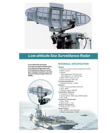 Sistem Radar Pengawasan Kompresi Pulsa Koheren untuk Deteksi Target Permukaan Laut